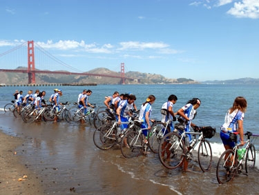 it's complete! our back tires left the atlantic, and now our front tires have met the pacific